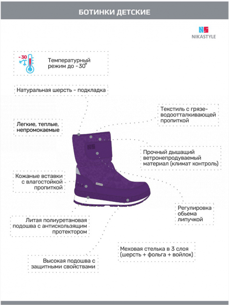 Ботинки Ботинки Чёрный